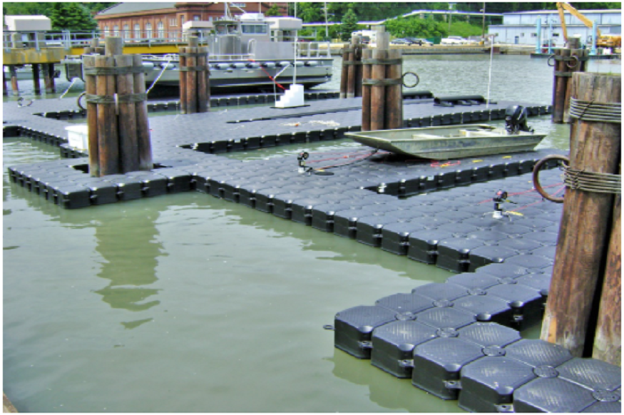 Dock-Build Sites Matters